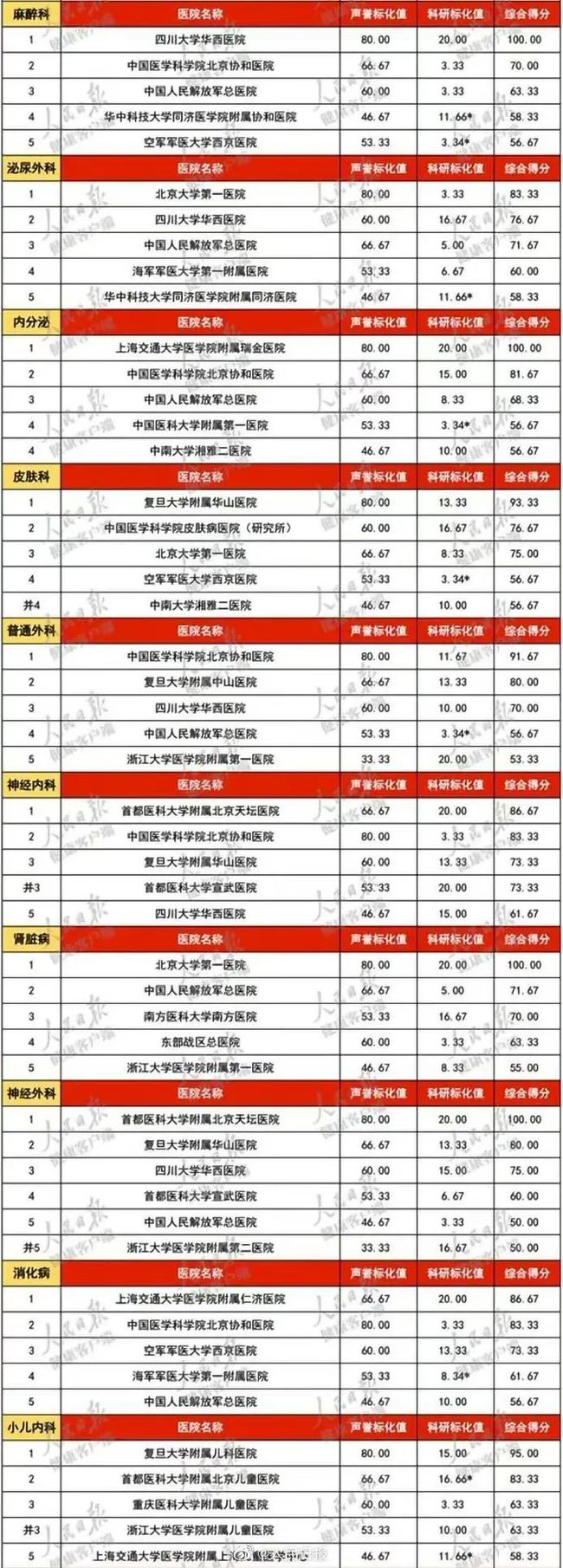 下载 (4).jpg